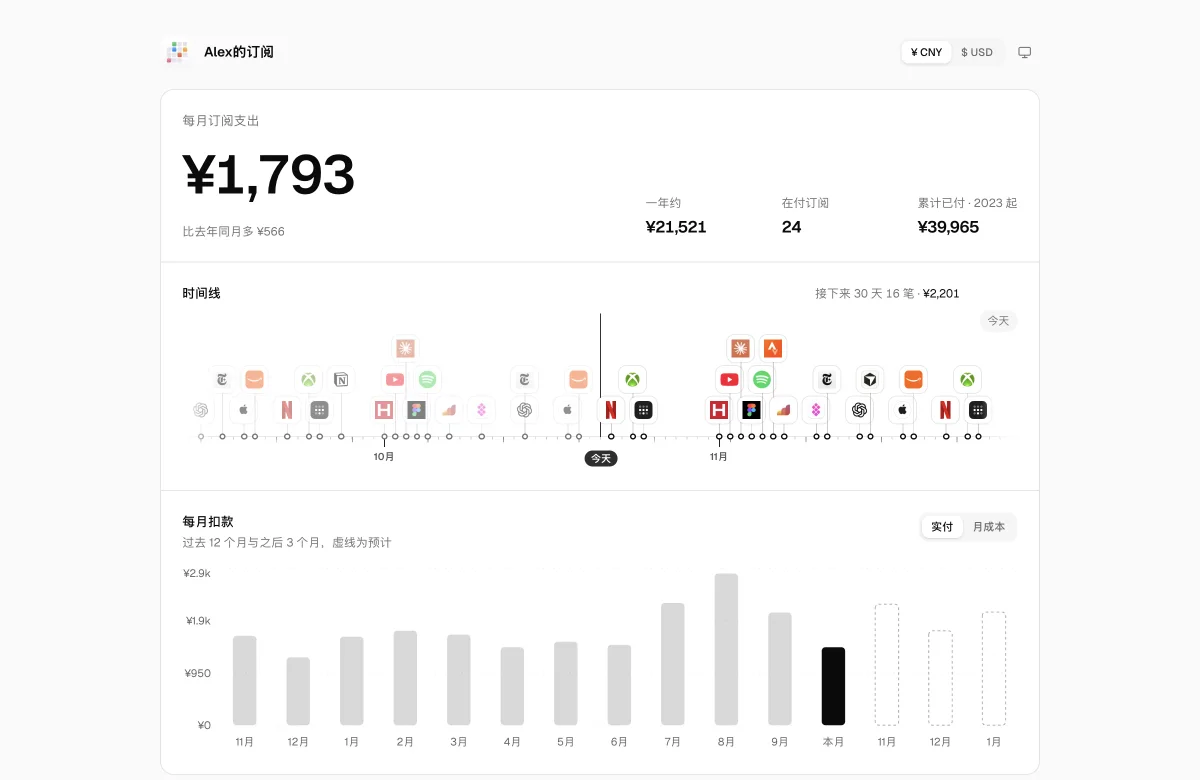 公开页:每月订阅支出与时间线