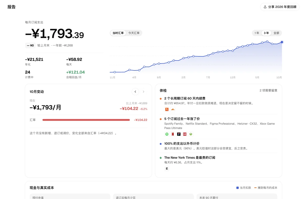 报告:每月支出走势、本月变动与体检